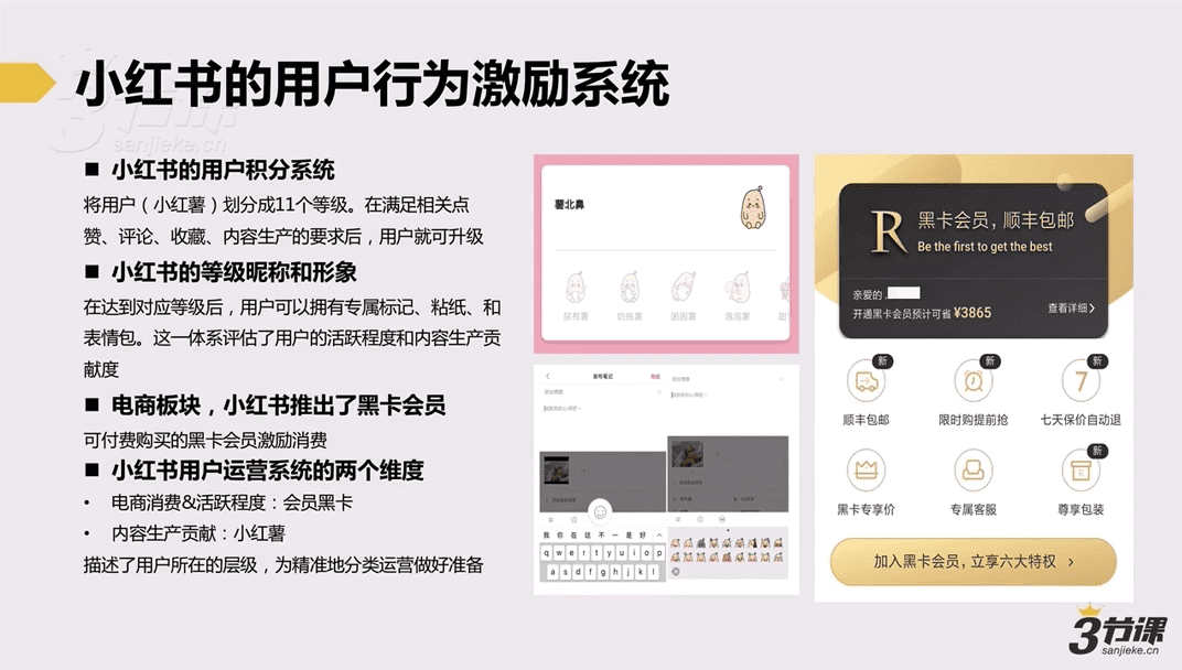 小红书的用户行为激励系统