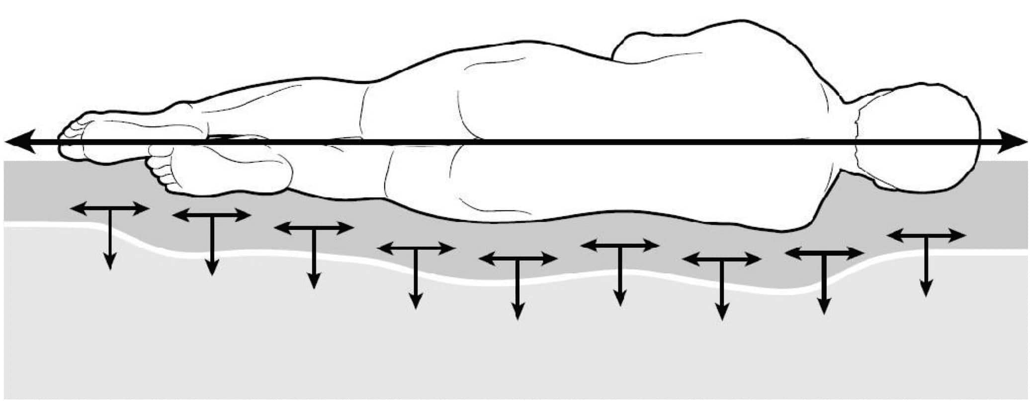 胎儿体位侧卧在床垫上的正确睡姿